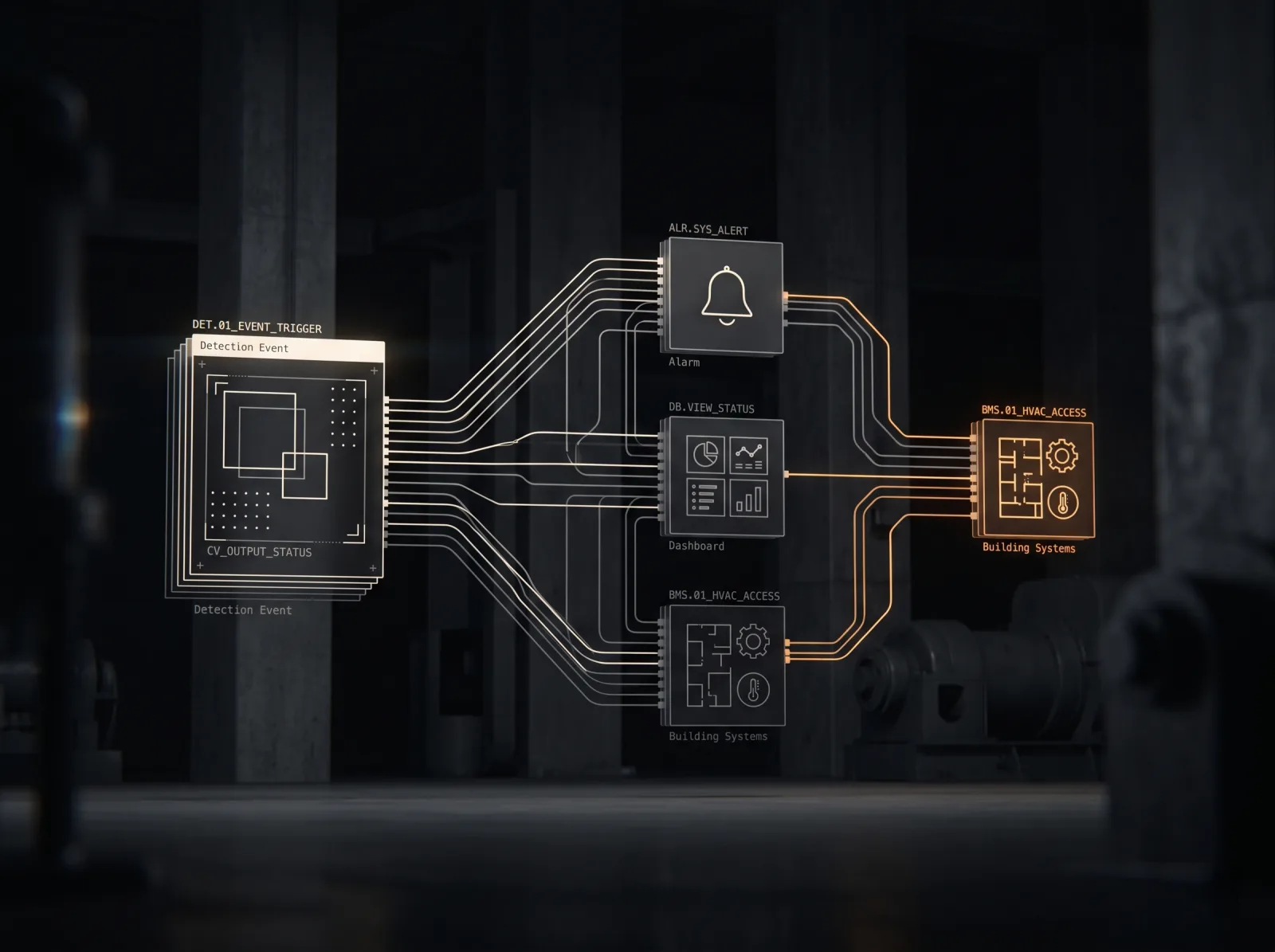 Wire vision into your stack.